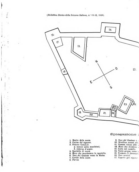 Bollettino storico della Svizzera italiana