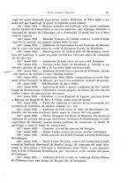 giornale/LO10016231/1902/unico/00000055