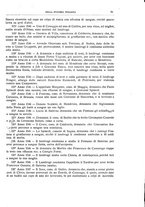 giornale/LO10016231/1906/unico/00000105