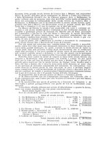 giornale/LO10016231/1909/unico/00000094