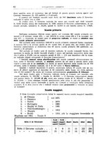 giornale/LO10016231/1936/unico/00000072