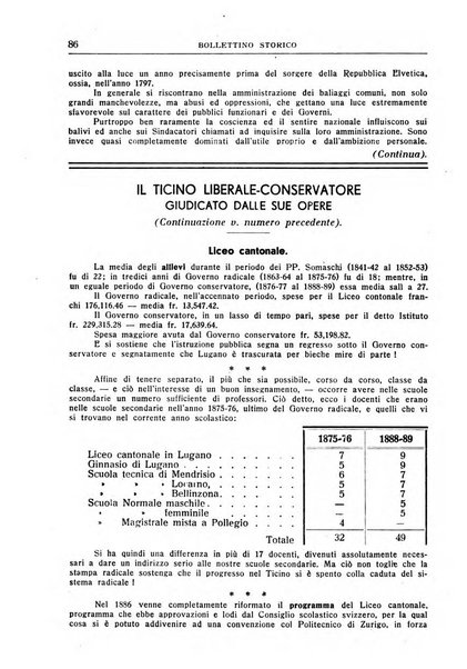 Bollettino storico della Svizzera italiana