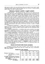 giornale/LO10016231/1936/unico/00000101