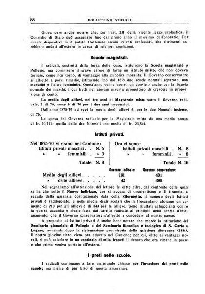 Bollettino storico della Svizzera italiana