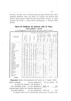 giornale/LO10016487/1920/unico/00000235