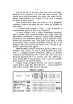 giornale/LO10016487/1924/unico/00000076