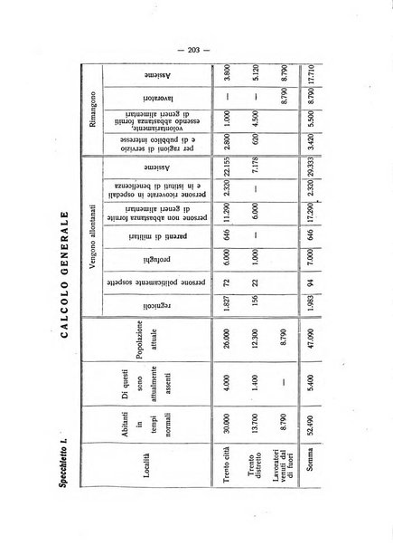 Studi trentini rivista trimestrale della Societa per gli studi trentini