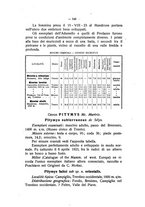 giornale/LO10016487/1924/unico/00000368