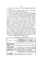 giornale/LO10016487/1924/unico/00000369