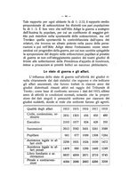 giornale/LO10016487/1925/unico/00000056