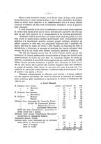 giornale/LO10016576/1926/unico/00000099