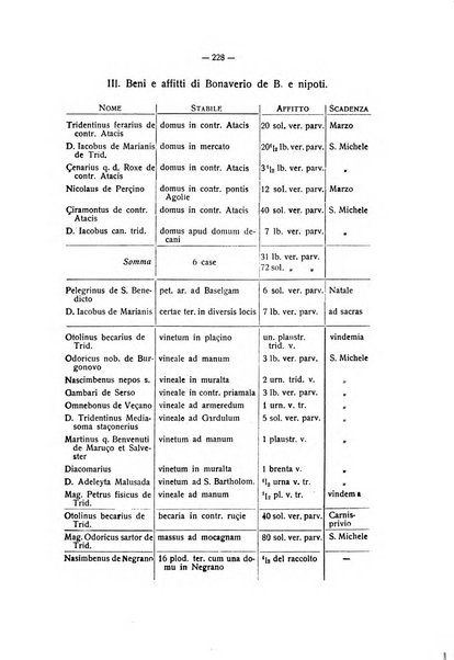 Studi trentini. Ser. 1, Storico-letteraria rivista della Società per gli studi trentini