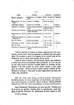 giornale/LO10016576/1926/unico/00000271