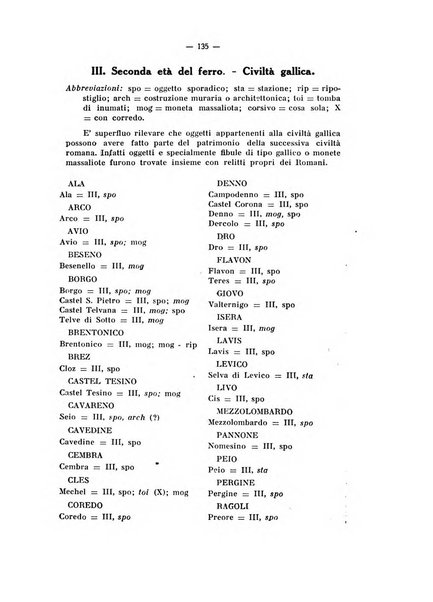 Studi trentini di scienze storiche rivista della SocietW1A0a per gli studi trentini