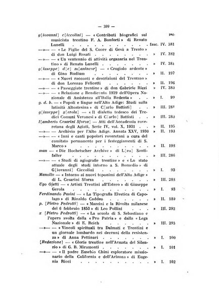 Studi trentini di scienze storiche rivista della SocietW1A0a per gli studi trentini