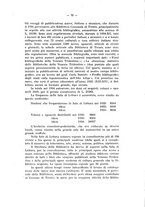 giornale/LO10016596/1935/unico/00000084