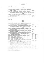 giornale/LO10016596/1935/unico/00000142