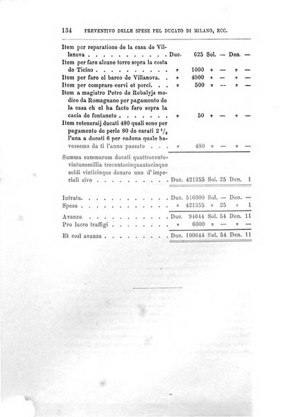 Archivio storico lombardo giornale della Società storica lombarda