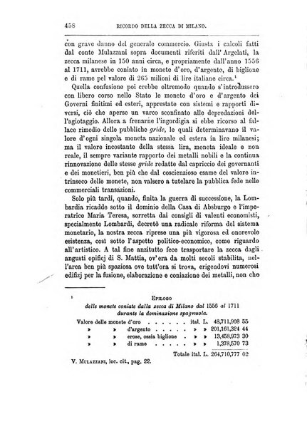 Archivio storico lombardo giornale della Società storica lombarda