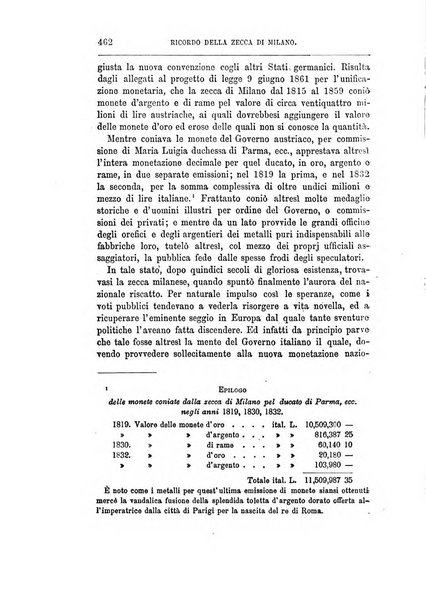 Archivio storico lombardo giornale della Società storica lombarda