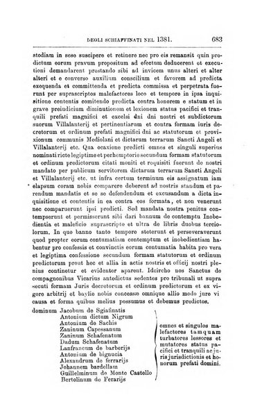 Archivio storico lombardo giornale della Società storica lombarda