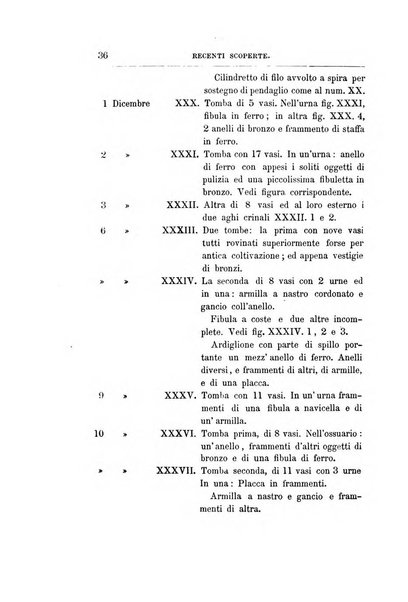 Archivio storico lombardo giornale della Società storica lombarda