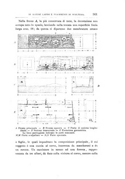 Archivio storico lombardo giornale della Società storica lombarda