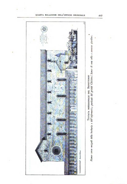 Archivio storico lombardo giornale della Società storica lombarda