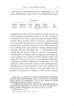 giornale/LO10016597/1899/Ser.3-V.11/00000023