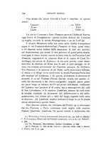 giornale/LO10016597/1904/Ser.4-V.1/00000204