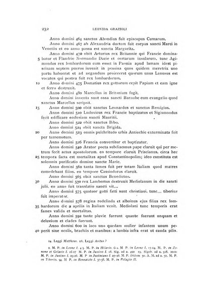 Archivio storico lombardo giornale della Società storica lombarda