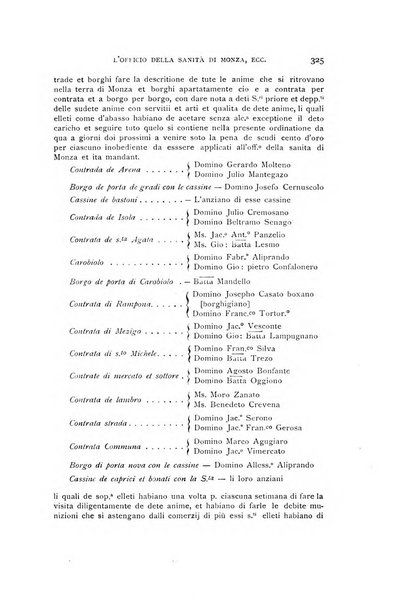 Archivio storico lombardo giornale della Società storica lombarda