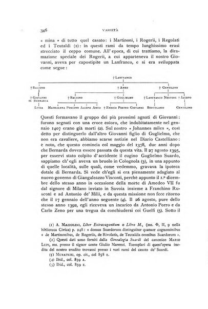 Archivio storico lombardo giornale della Società storica lombarda