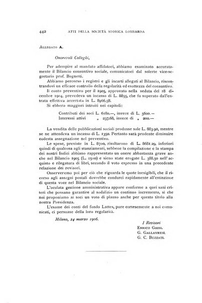 Archivio storico lombardo giornale della Società storica lombarda