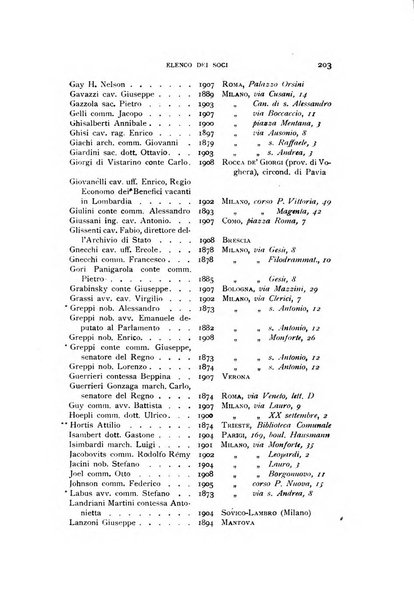 Archivio storico lombardo giornale della Società storica lombarda