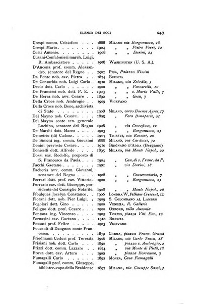 Archivio storico lombardo giornale della Società storica lombarda