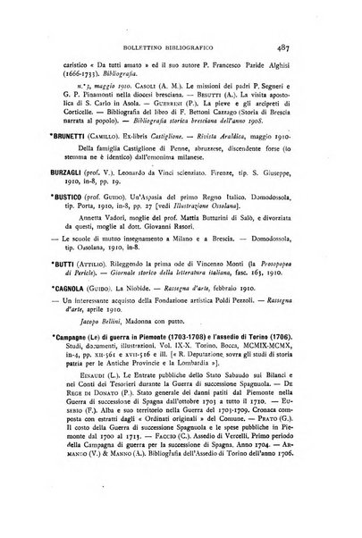 Archivio storico lombardo giornale della Società storica lombarda