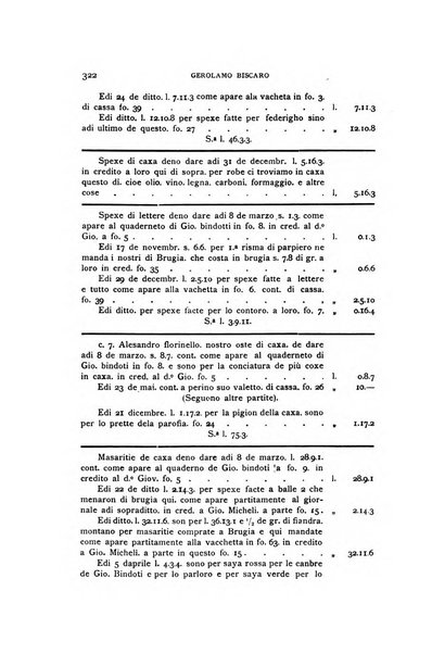 Archivio storico lombardo giornale della Società storica lombarda