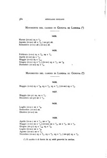 Archivio storico lombardo giornale della Società storica lombarda