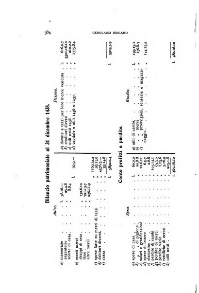 Archivio storico lombardo giornale della Società storica lombarda