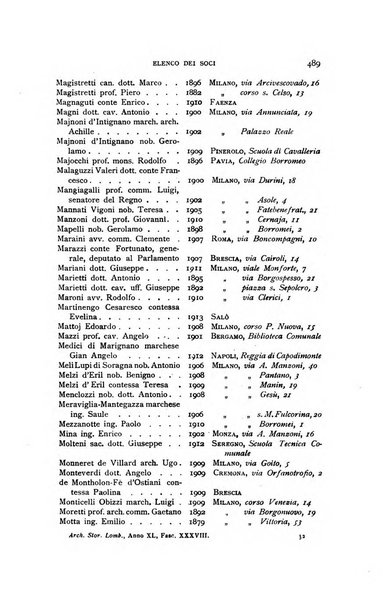 Archivio storico lombardo giornale della Società storica lombarda