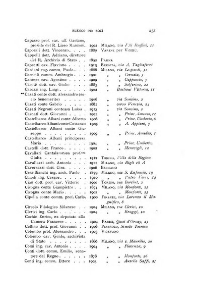 Archivio storico lombardo giornale della Società storica lombarda