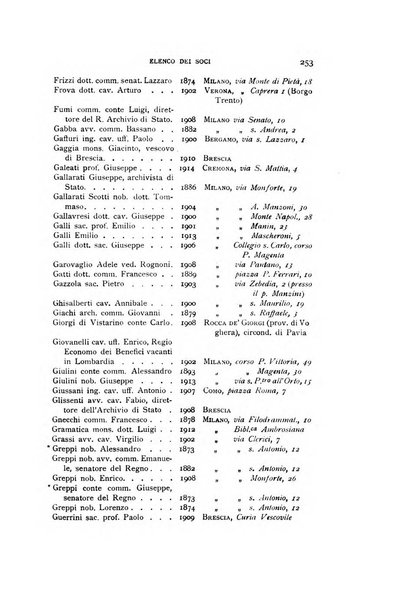 Archivio storico lombardo giornale della Società storica lombarda