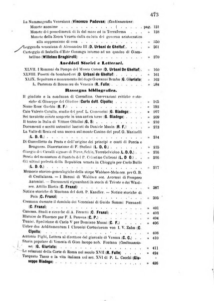 Archivio veneto pubblicazione periodica