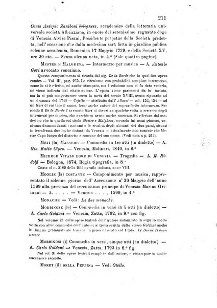 Archivio veneto pubblicazione periodica