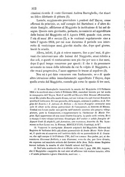 Archivio veneto pubblicazione periodica