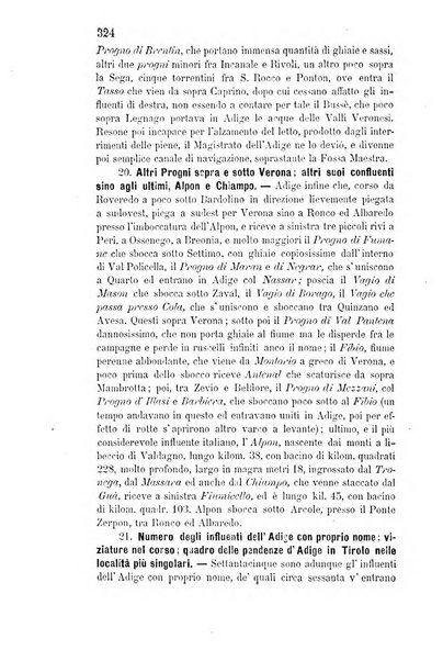 Archivio veneto pubblicazione periodica