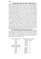 giornale/LO10016777/1883/unico/00000350