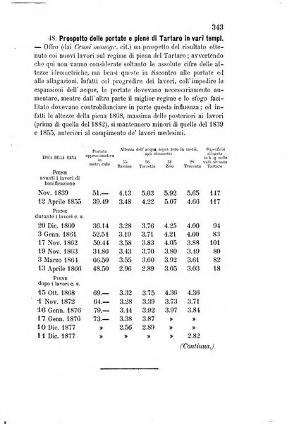 Archivio veneto pubblicazione periodica