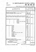 giornale/LO10016777/1886/T.32/00000528